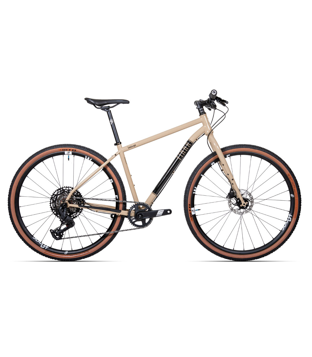 Finna Landscape 2025